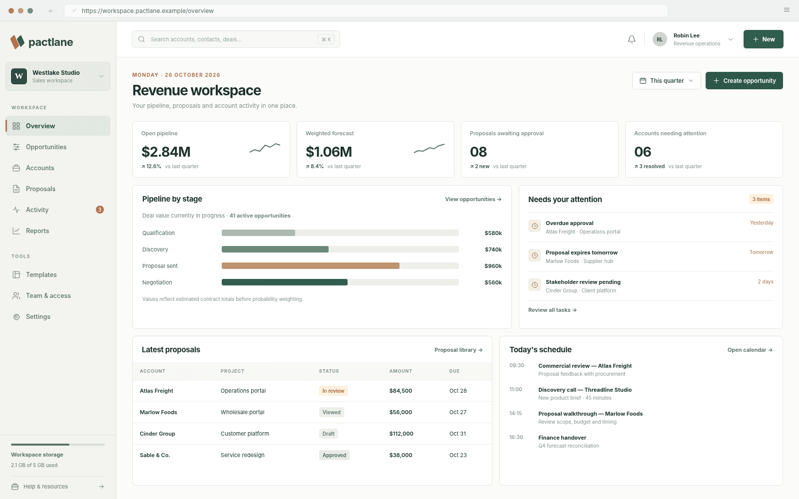 Pactlane — Revenue workspace concept interface