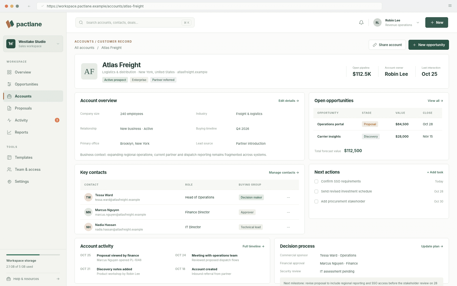 Pactlane — Client account workspace concept interface