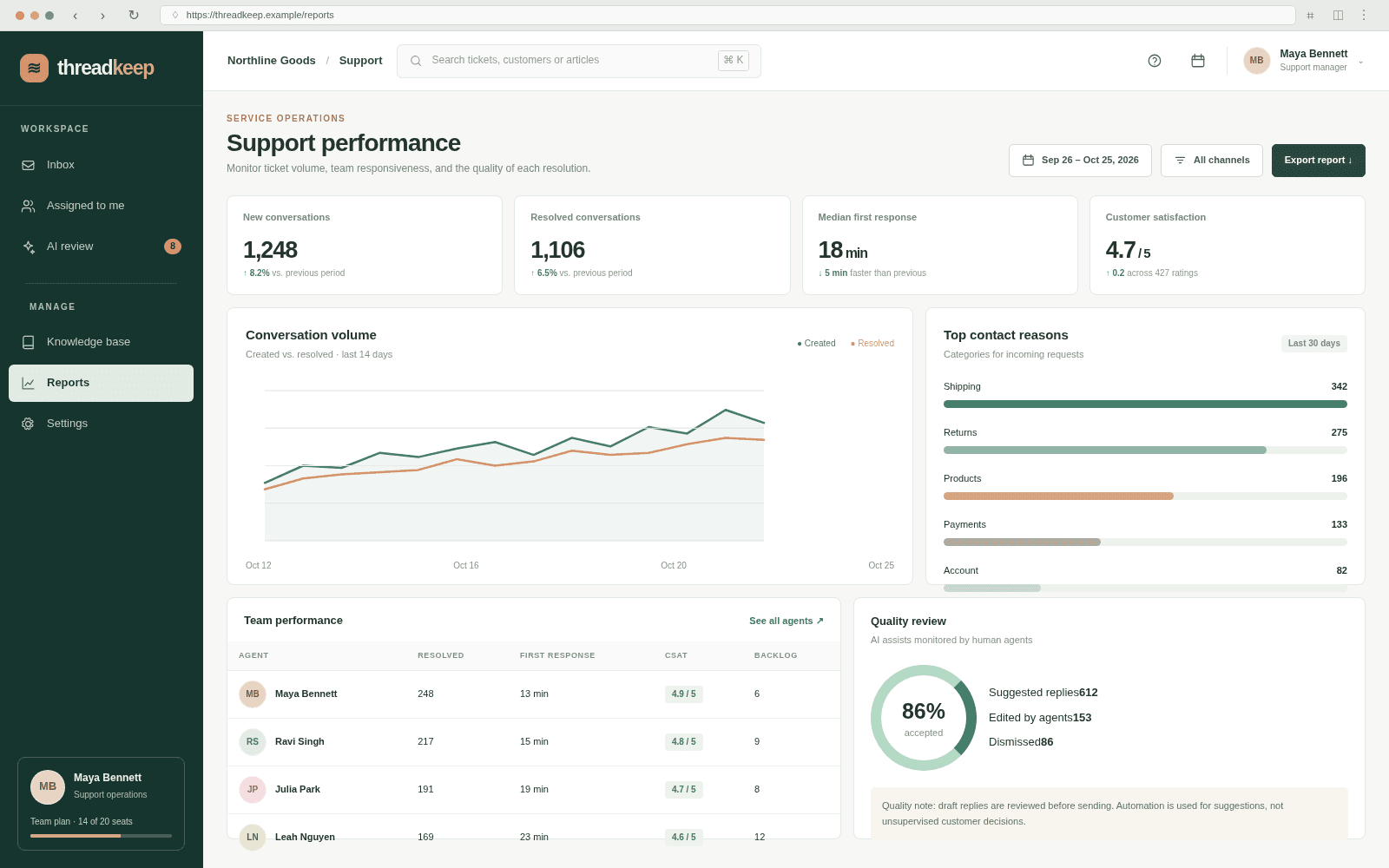 Threadkeep — Service analytics concept interface
