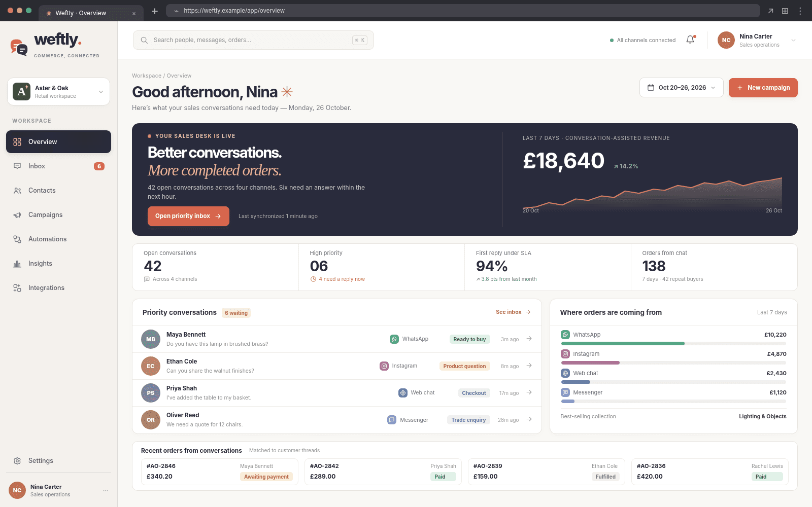 Weftly — Sales workspace concept interface