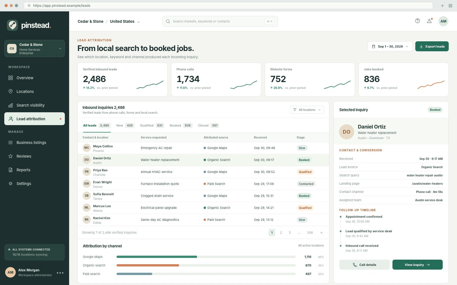Pinstead — Lead attribution concept interface