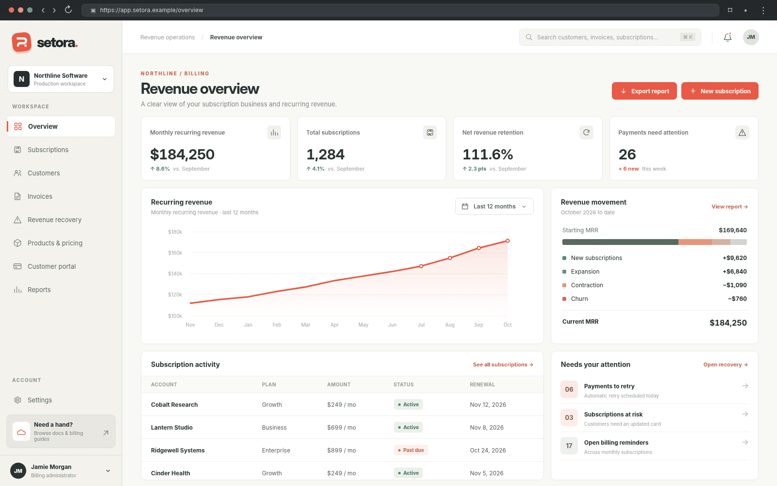 Setora — Revenue overview concept interface